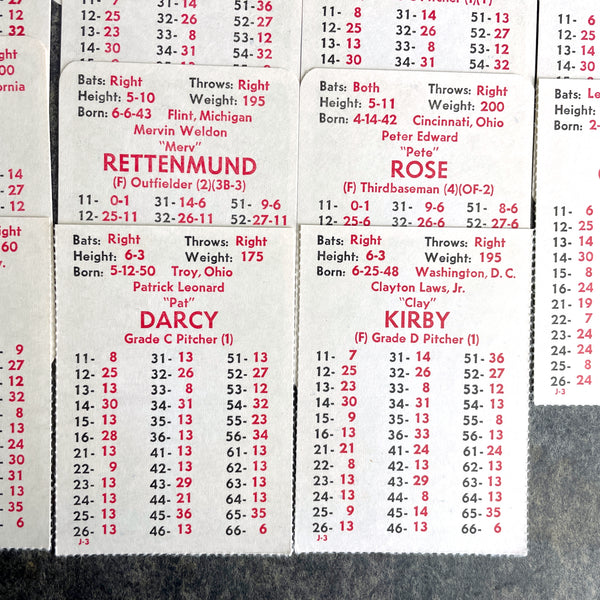 1975 APBA Baseball Game player card set