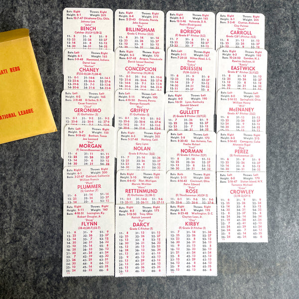 1975 APBA Baseball Game player card set