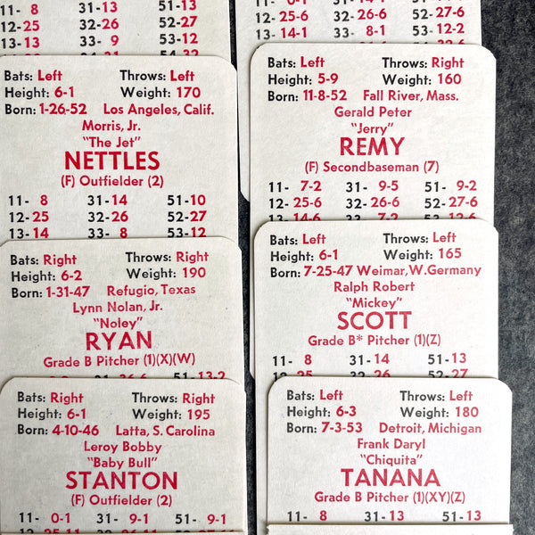 1975 APBA Baseball Game player card set