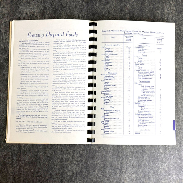 Favorite Recipes - Congregational Church of Thompson, CT cookbook - NextStage Vintage