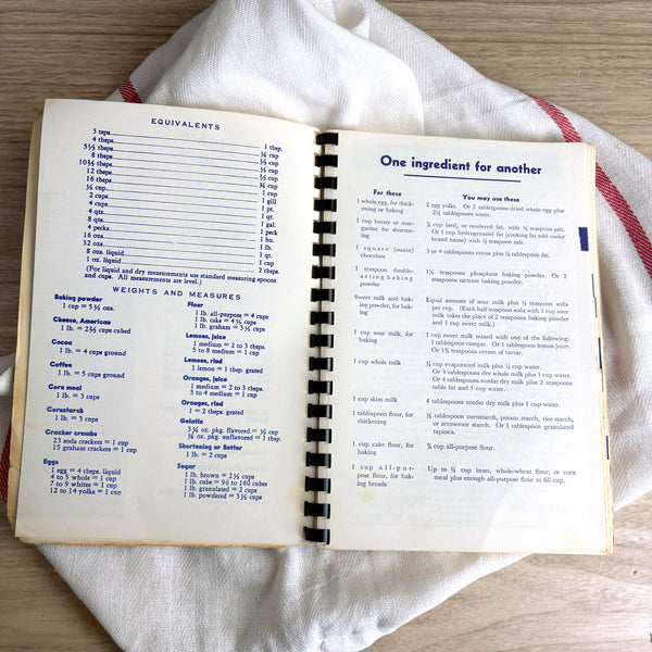 Favorite Recipes From Our Best Cooks - St. Alphonsus Church Danvers Beverly MA - 1976 - NextStage Vintage