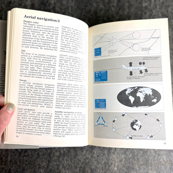 The Air Traveler's Handbook: The Complete Guide to Air Travel, Airplanes and Airports - 1978 hardcover