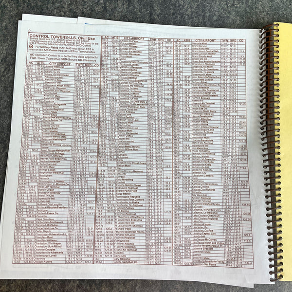 Howie Keefe's Air Chart Systems - Aviation Topographic Atlas - 1996