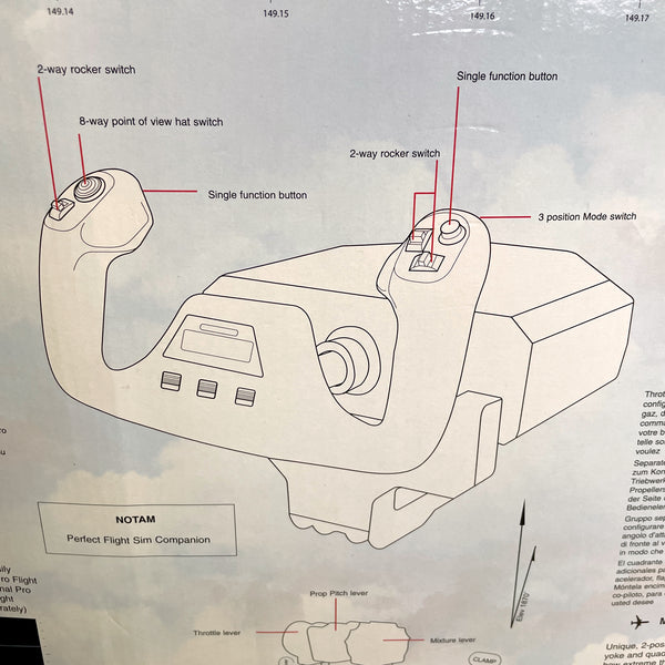 Saitek pro flight yoke system - flight simulator accessories