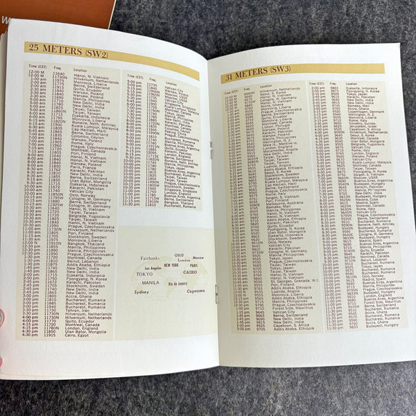 Around the World Listening Shortwave Radio Manual and log book - 1960s General Electric