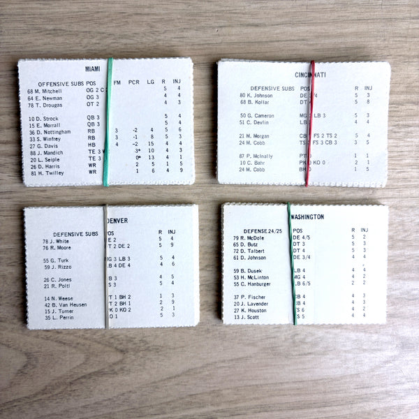 1977 TSG 1: Pro Football game team cards and instruction booklet
