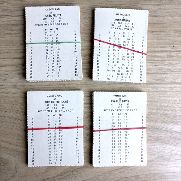 1977 TSG 1: Pro Football game team cards and instruction booklet