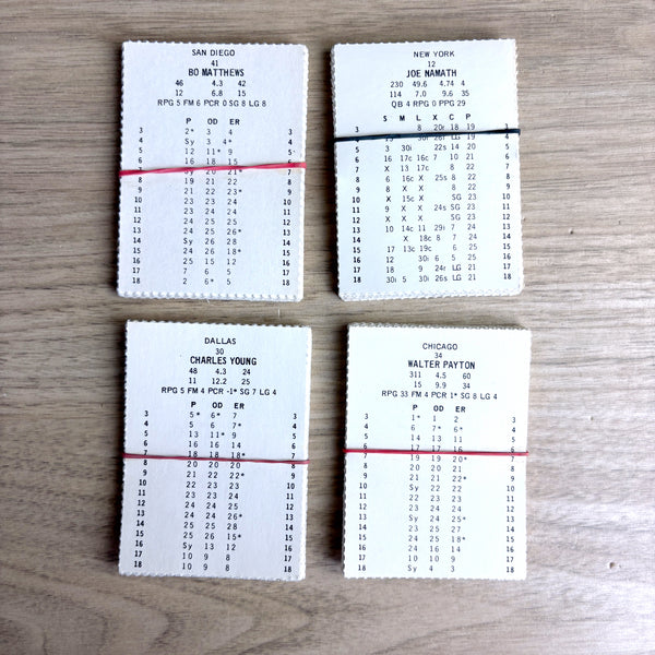 1977 TSG 1: Pro Football game team cards and instruction booklet