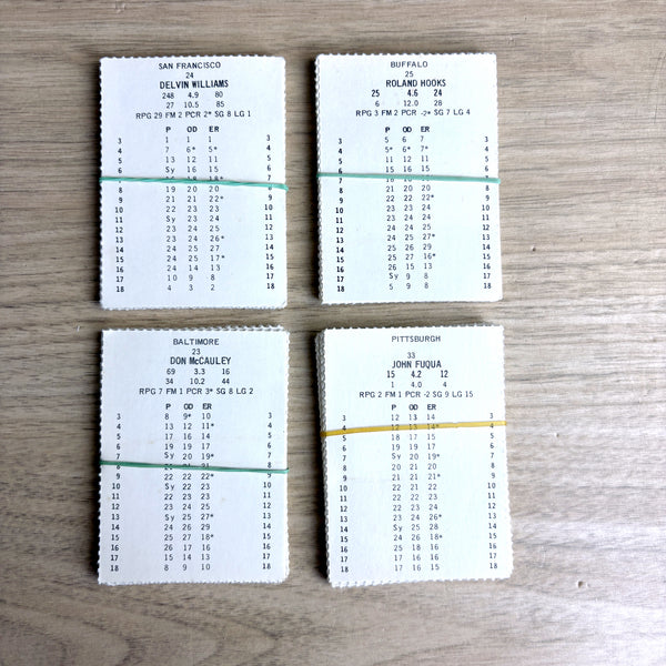 1977 TSG 1: Pro Football game team cards and instruction booklet