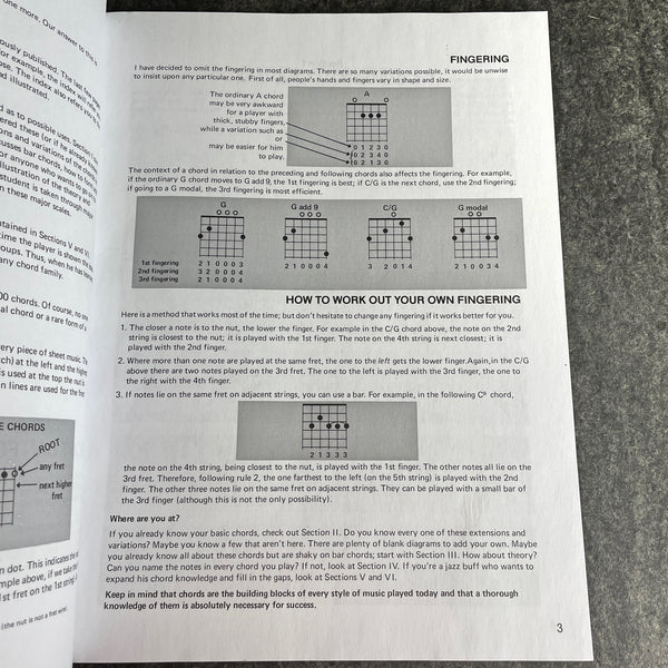 The Whole Book of Guitar Chords - Dan Fox - 1997 softcover