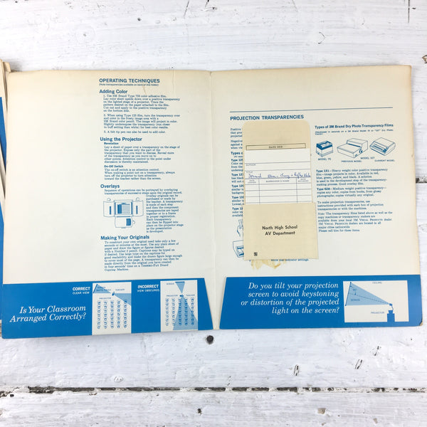 3M Printed Originals for Preparing Overhead Projection Transparencies - 1960s vintage Spanish and French school supplies - NextStage Vintage