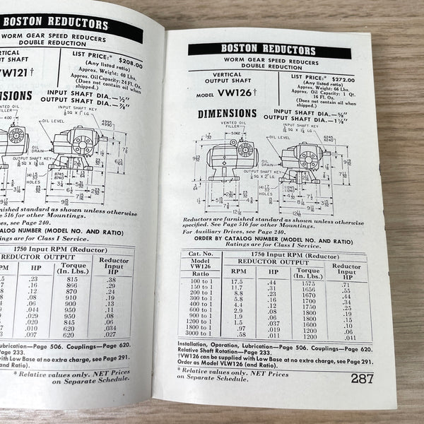 Boston Gear Power Transmission Products Catalog 58 - vintage 1963 industrial catalog - NextStage Vintage