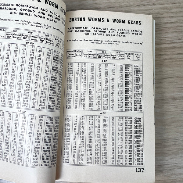 Boston Gear Power Transmission Products Catalog 58 - vintage 1963 industrial catalog - NextStage Vintage