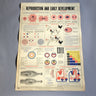 Reproduction and Early Development school health wall chart - W. M. Welch Manufacturing Company - 1946 vintage - NextStage Vintage