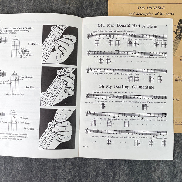 Wm. J. Smith ukelele and tiple instruction books 1949, 1952 - vintage music - NextStage Vintage