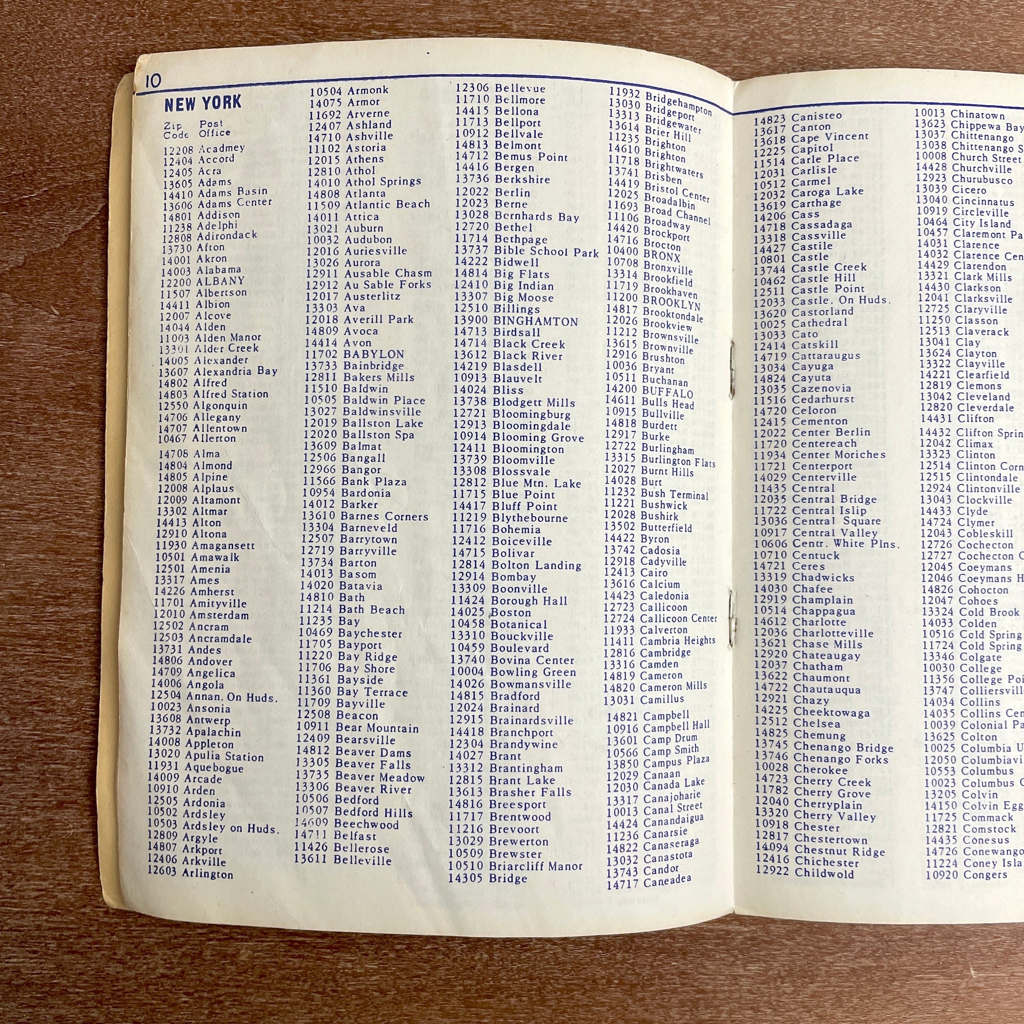 Historical Zip Code New England Map Company Zip Code Directory for the northeast - 1960s v ...